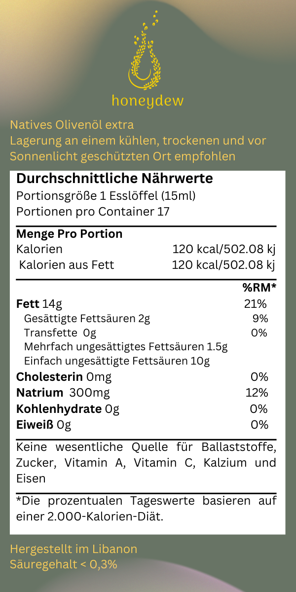 Ein Nährwertetikett für „honeydew Natives Olivenöl Extra“ auf einem sanft verlaufenden graugrünen Hintergrund mit dem goldenen „honeydew“-Logo. Die Lagerung wird an einem kühlen, trockenen und vor Sonnenlicht geschützten Ort empfohlen. Die durchschnittlichen Nährwerte sind für eine Portionsgröße von 1 Esslöffel (15 ml) angegeben, mit 17 Portionen pro Container. Eine Portion enthält 120 kcal, 14 g Fett (davon 2 g gesättigte Fettsäuren, 1,5 g mehrfach ungesättigte und 10 g einfach ungesättigte Fettsäuren), 0