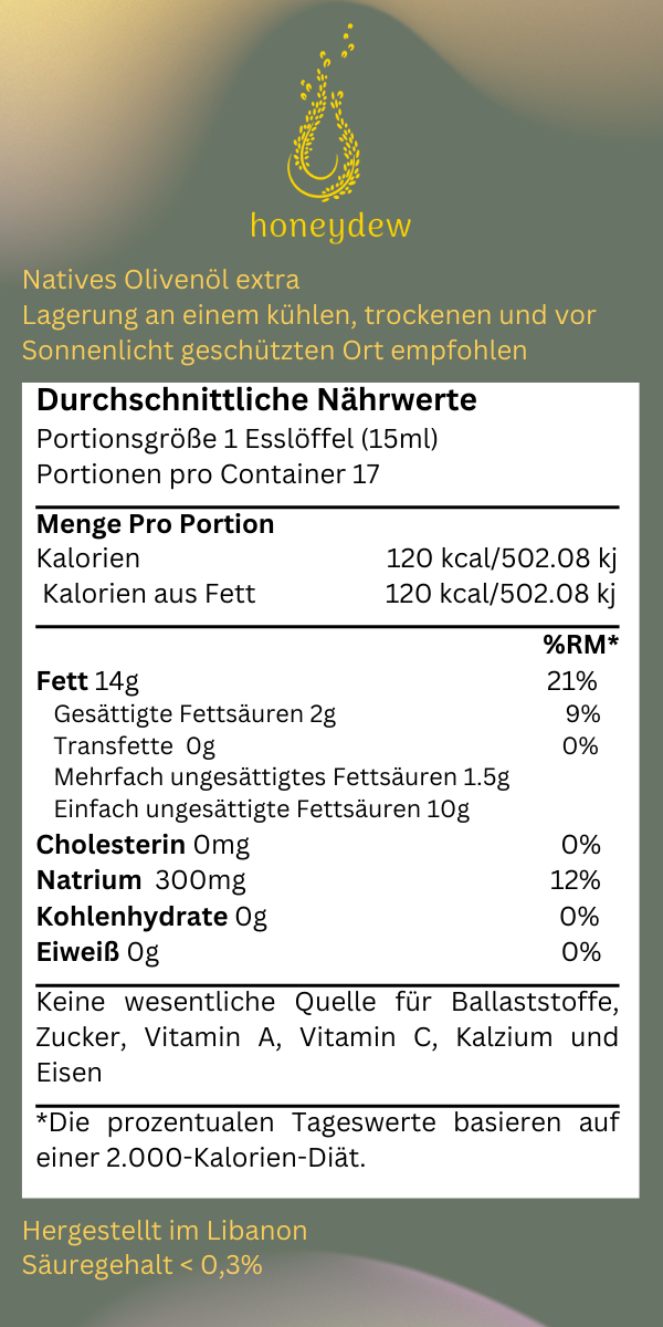 Ein Nährwertetikett für „honeydew Natives Olivenöl Extra“ auf einem sanft verlaufenden graugrünen Hintergrund mit dem goldenen „honeydew“-Logo. Die Lagerung wird an einem kühlen, trockenen und vor Sonnenlicht geschützten Ort empfohlen. Die durchschnittlichen Nährwerte sind für eine Portionsgröße von 1 Esslöffel (15 ml) angegeben, mit 17 Portionen pro Container. Eine Portion enthält 120 kcal, 14 g Fett (davon 2 g gesättigte Fettsäuren, 1,5 g mehrfach ungesättigte und 10 g einfach ungesättigte Fettsäuren), 0 